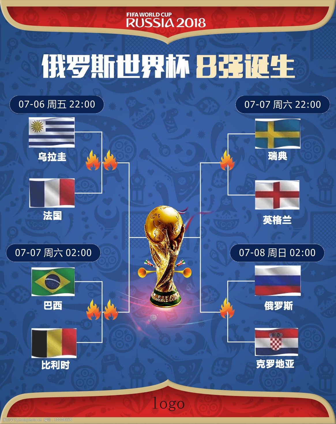 英格兰世