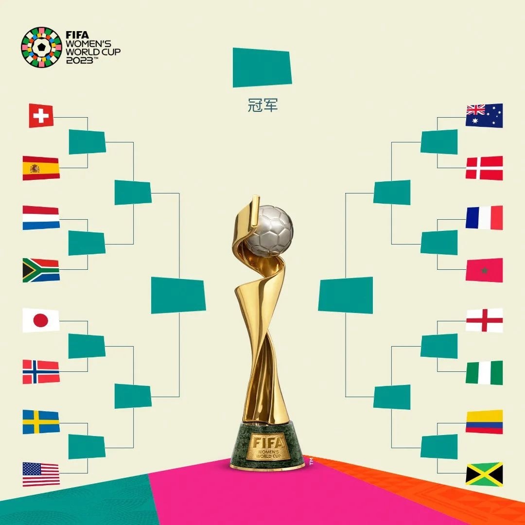 国际体育